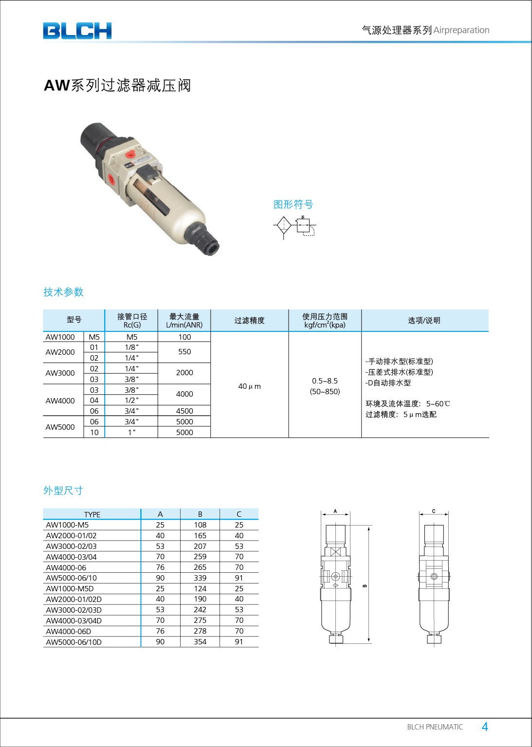 AW系列過濾器減壓閥