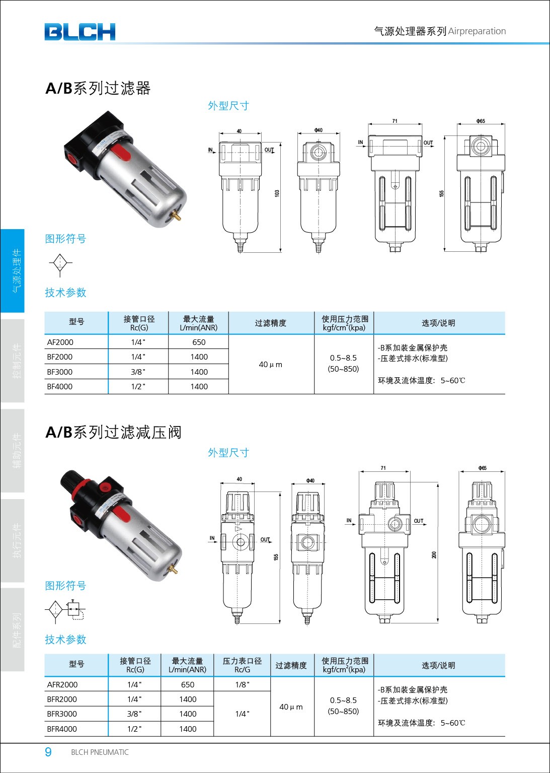  A/B系列過濾器