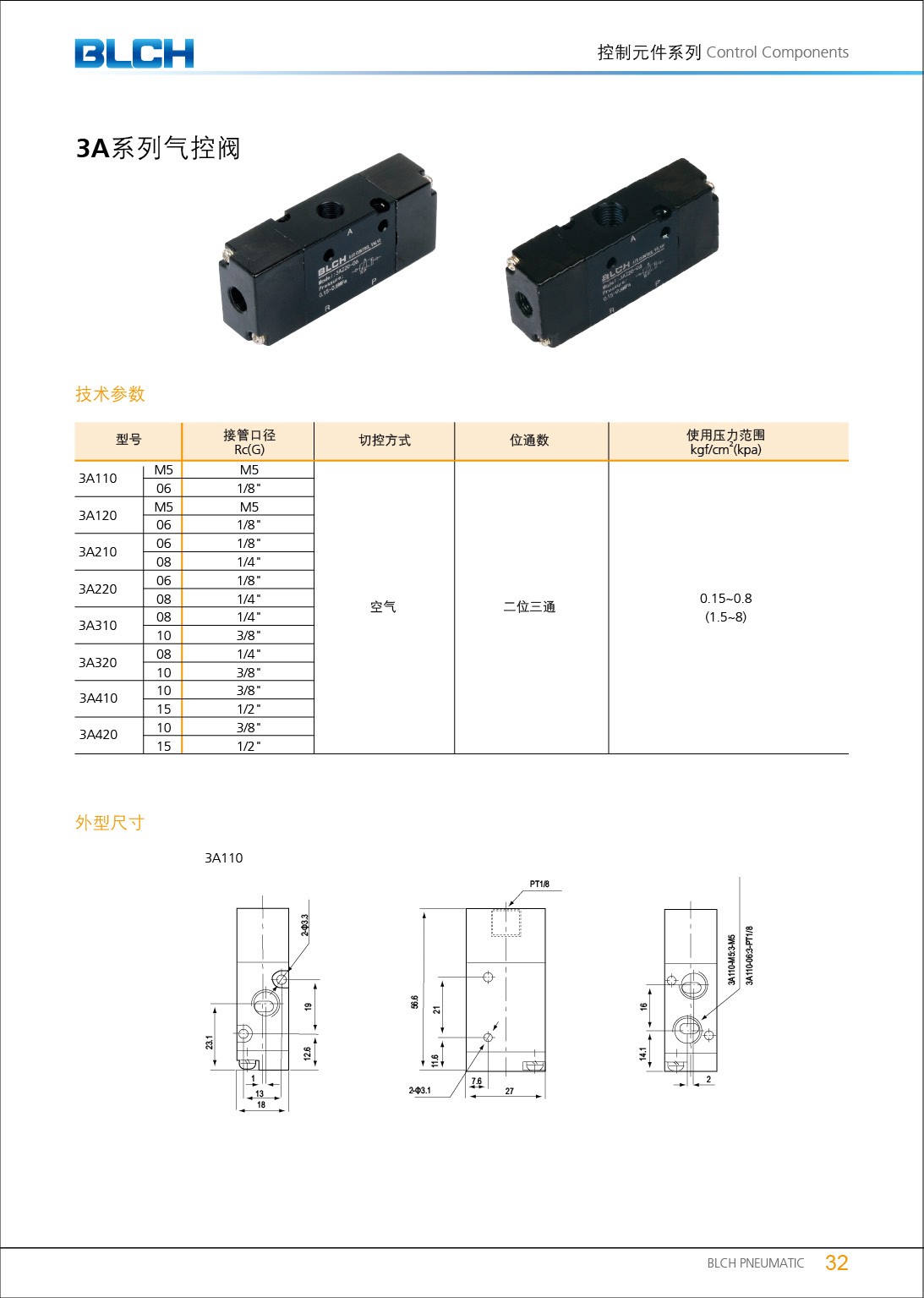 3A系列氣控閥