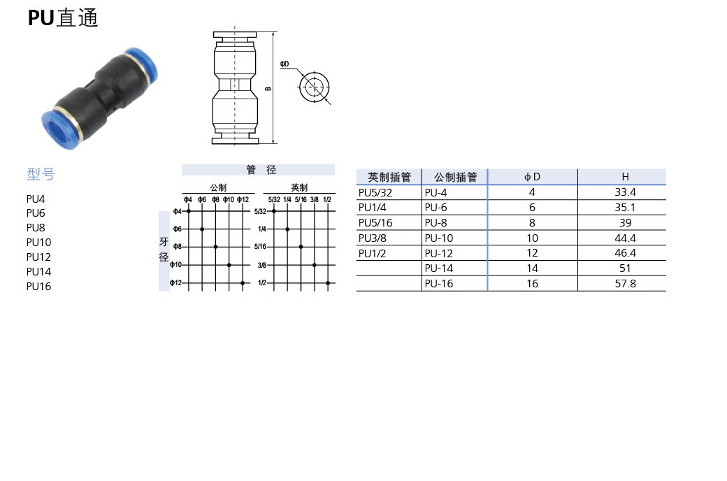 PU系列塑料直通快插接頭