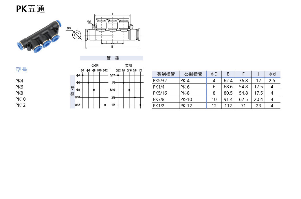 PK 五通快插接頭