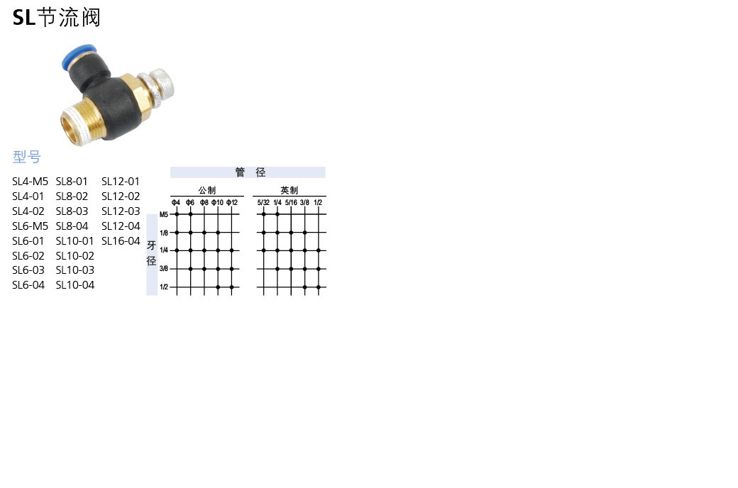  SL型單向節(jié)流閥/氣缸調(diào)節(jié)接頭