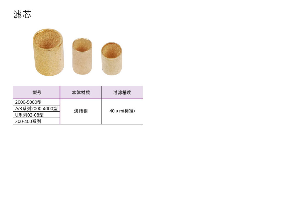 AW/AF系列過濾器濾芯